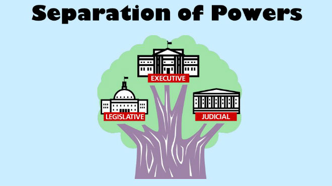 Separation of Powers and Constitutional Contestation in India (1950–1977)