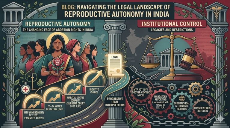 REPRODUCTIVE AUTONOMY VS INSTITUTIONAL CONTROL: THE CHANGING FACE OF ABORTION RIGHTS IN INDIA