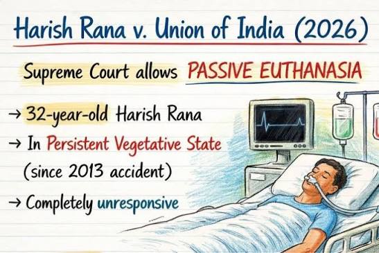 Dignity Beyond Survival: A Critical Analysis Of Harish Rana v. Union Of India (2026 INSC 222) And India’s Emerging Passive Euthanasia Framework