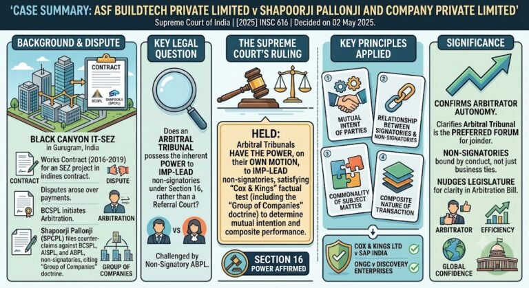 Case Summary: ASF Buildtech Private Limited v Shapoorji Pallonji and Company Private Limited