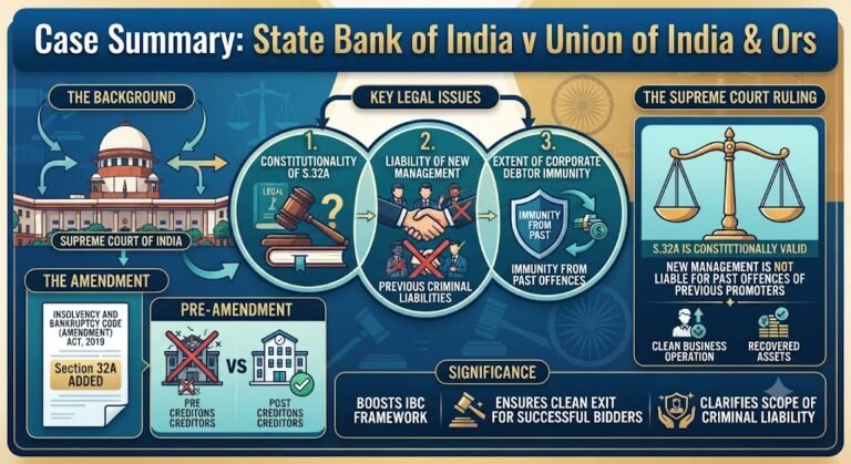 Case Summary: State Bank of India v Union of India & Ors